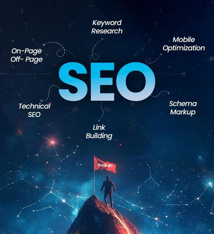 best freelance seo expert in ernakulam Hero